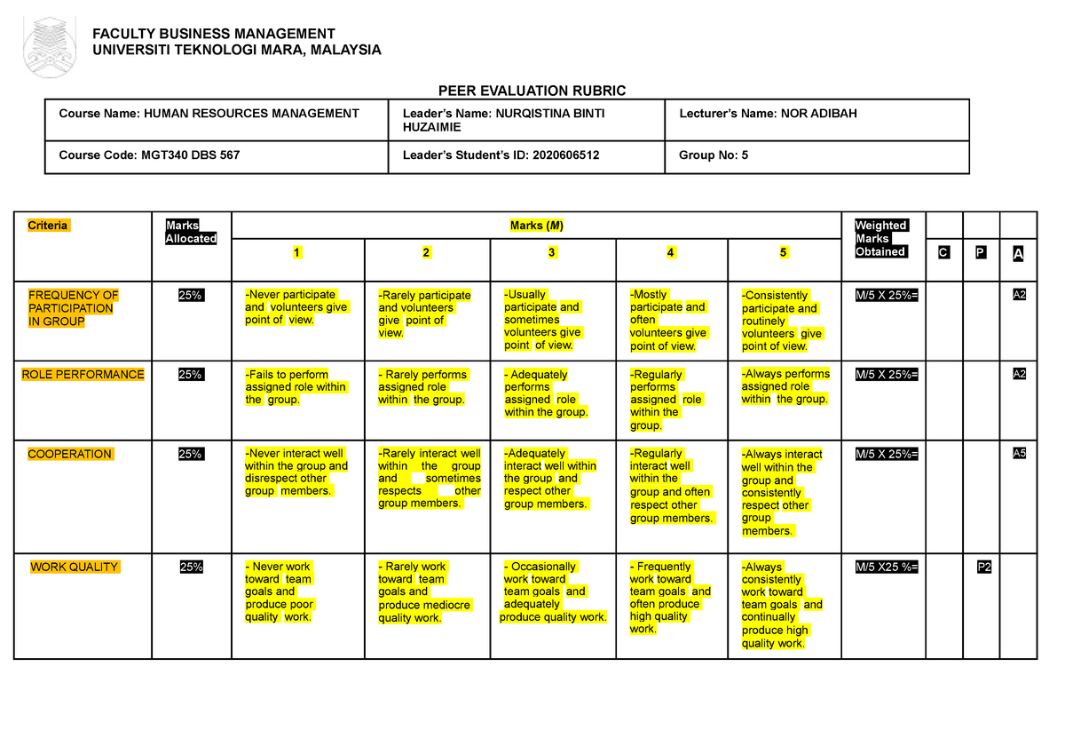 PEER Evaluation FORM - FACULTY BUSINESS MANAGEMENT UNIVERSITI TEKNOLOGI ...