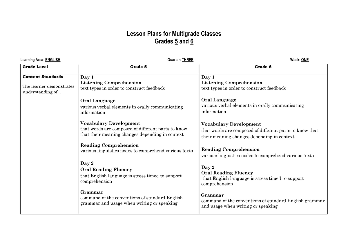 English DLP - DLP - Lesson Plans For Multigrade Classes Grades 5 And 6 ...