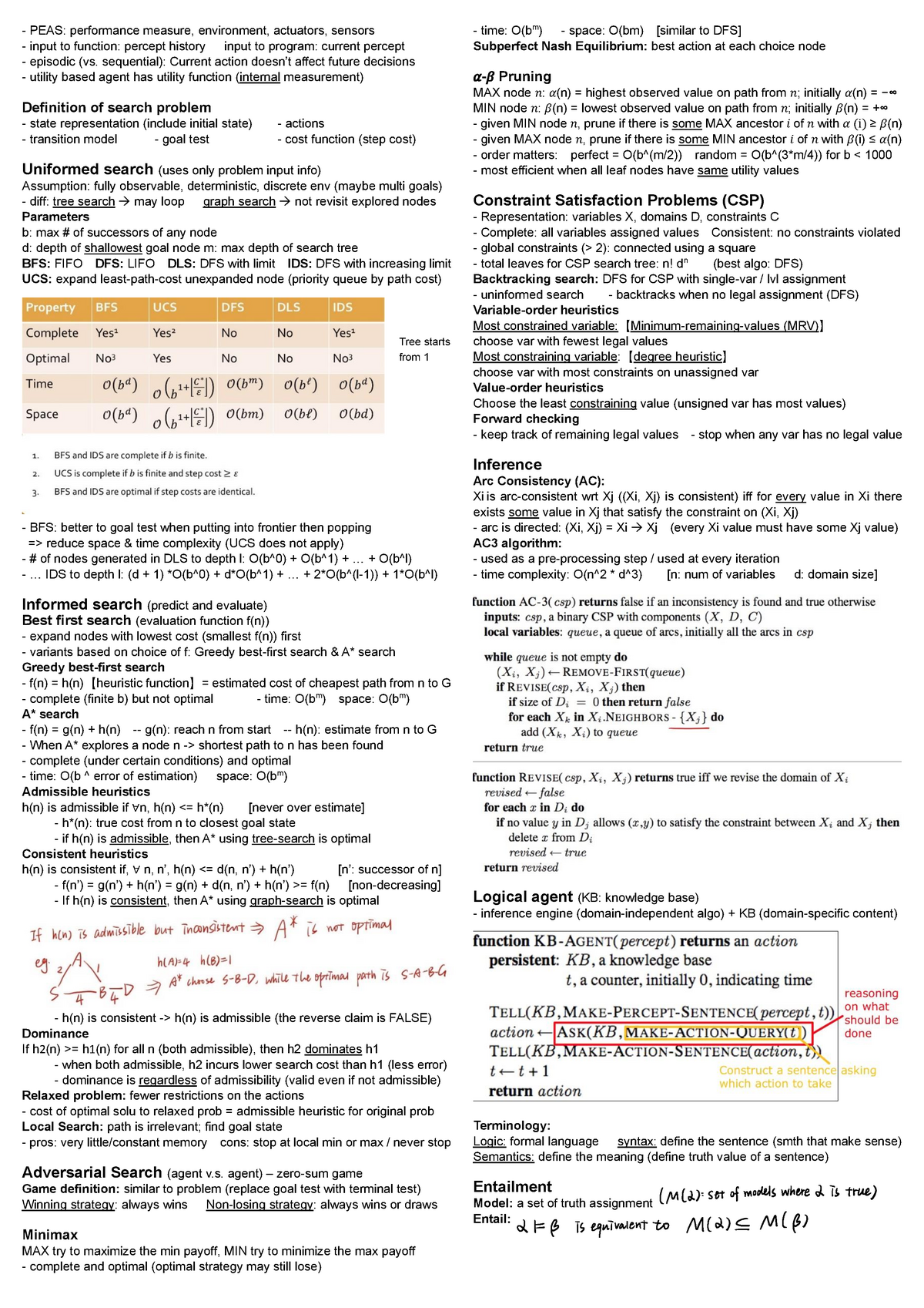 3243-final-sheet - cs3243 final cheatsheet - CS3243 - NUS - Studocu