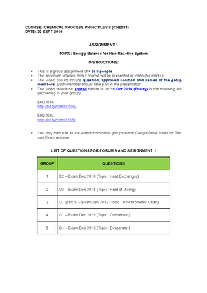 Faculty Chemical Engineering 2018 Session 2 Degree Che471 Chemicl