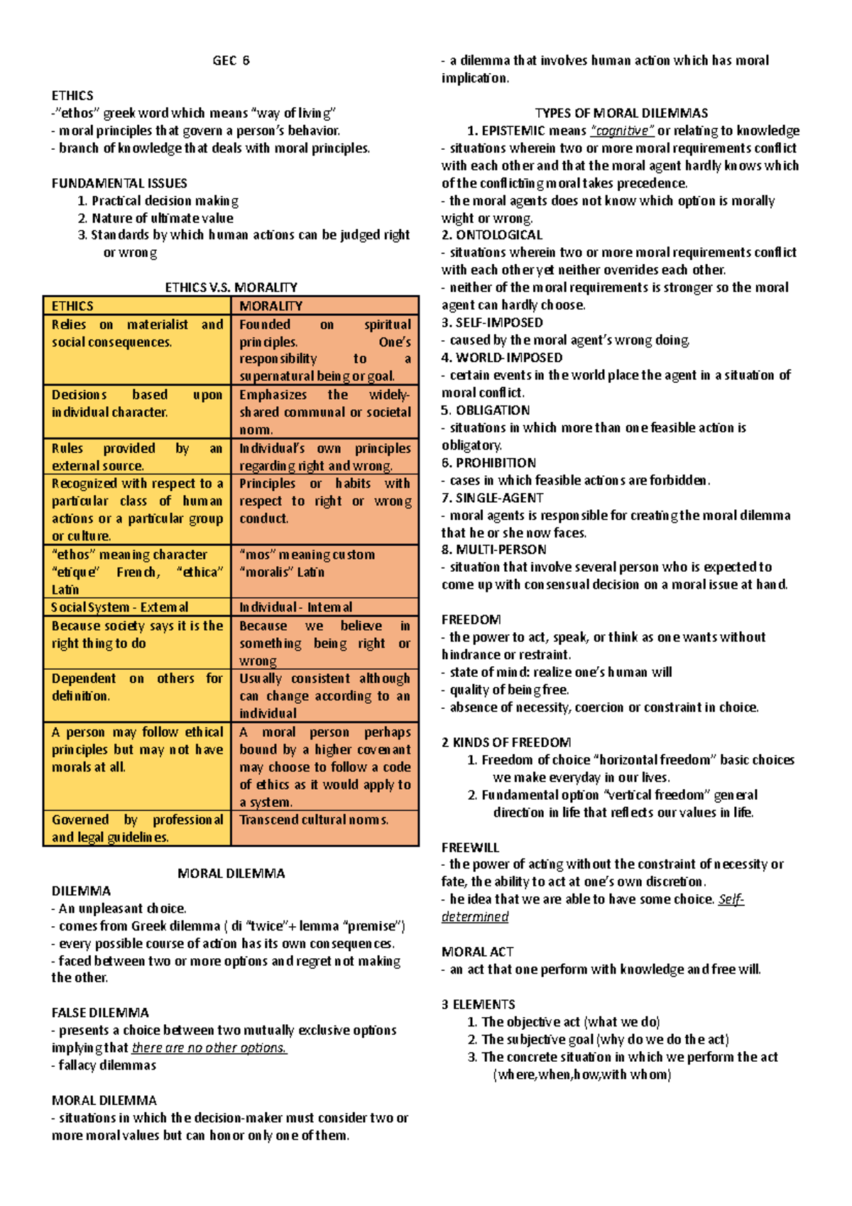 Prelim Notes Gec 6 Ethics And Moral Gec 6 Ethics Ethos Greek
