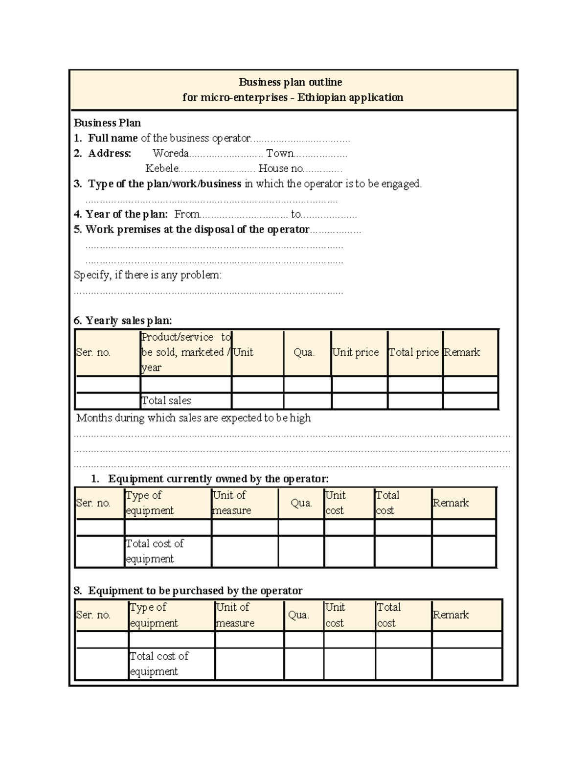 preparation business plan for micro enterprises ethiopia application