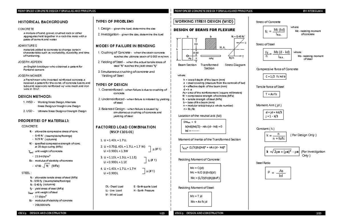 RC notes 1-8 - HISTORICAL BACKGROUND CONCRETE ADMIXTURES JOSEPH ASPDEN ...