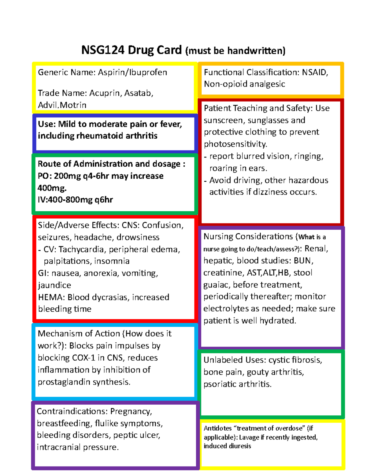 Aspirin Drug Cards Active Learning Templates Medicati vrogue.co