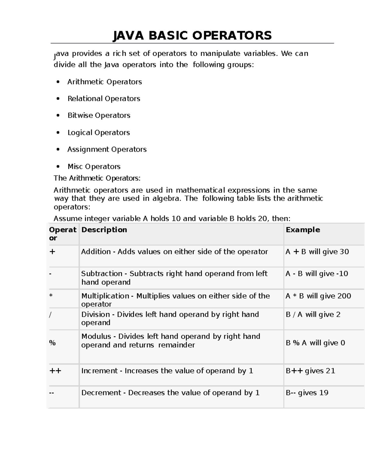 java-basic-operators-the-document-above-contains-notes-on-programming