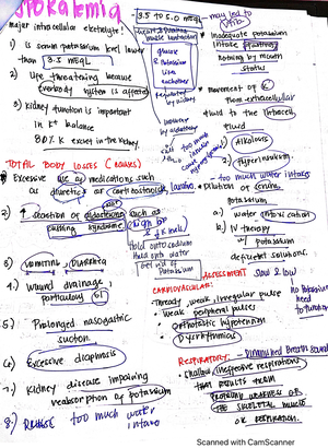 Hypertension concept map - Hypertension Pharmacology: Thiazide ...