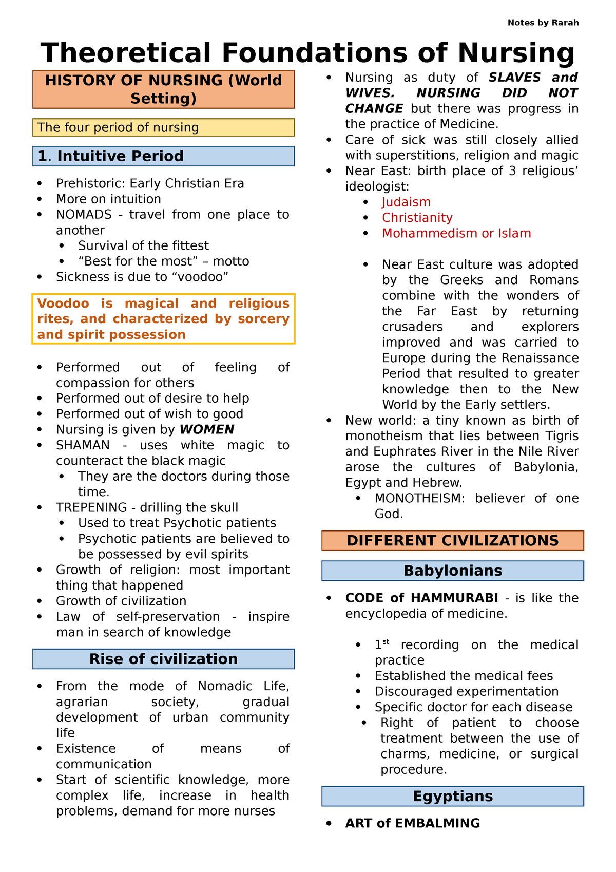 TFN Notes (History Of Nursing) - Theoretical Foundations Of Nursing ...