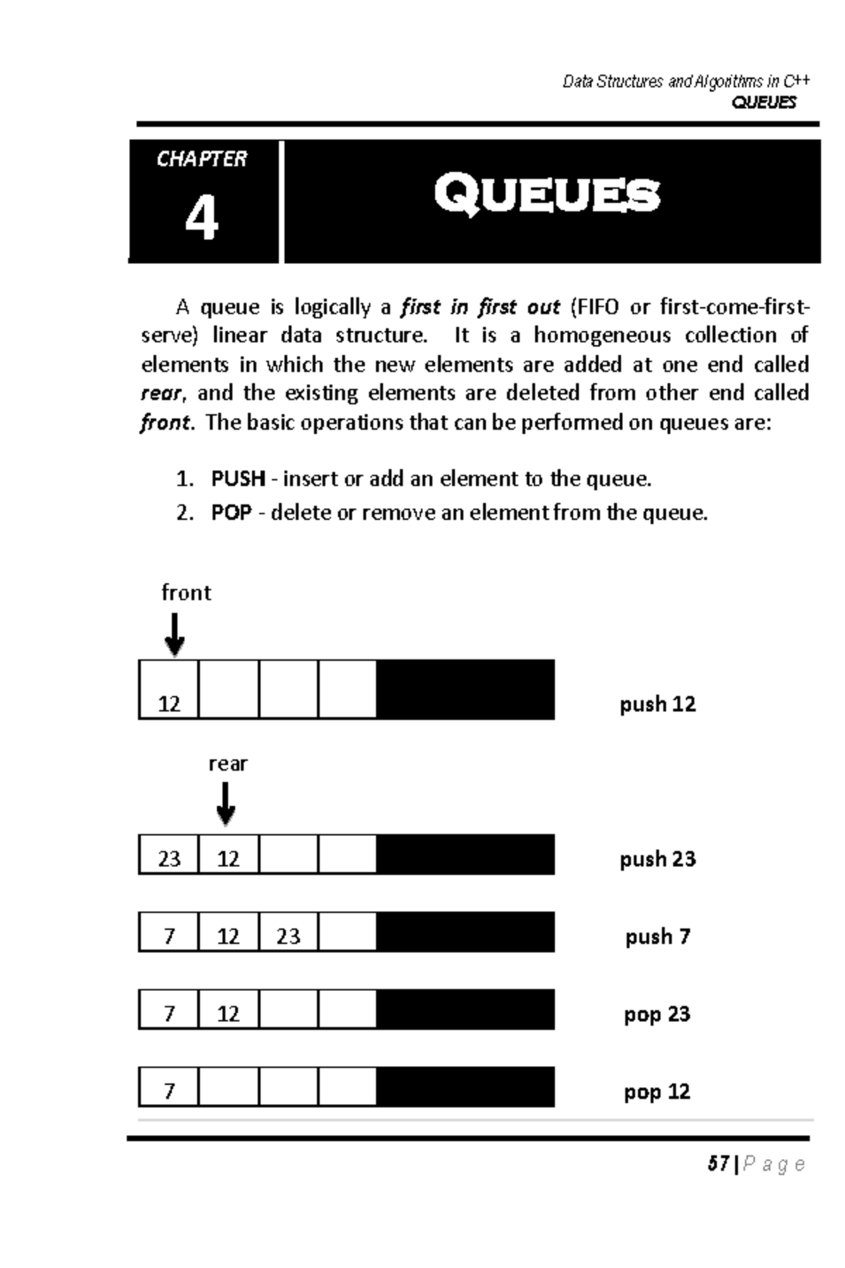 4 dsa Queue - hhhhhhhhhhhhhhhhhhhhhhhhhhhhhhhhhh - QUEUES CHAPTER 4 ...