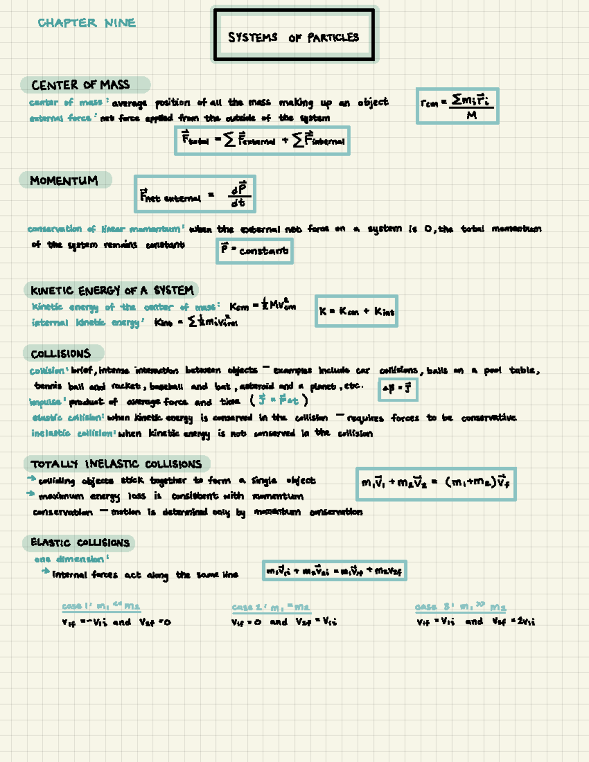 Chapter 9 - Lecture notes 25-29 - CHAPTER NINE SYSTEMS OF PARTICLES ...