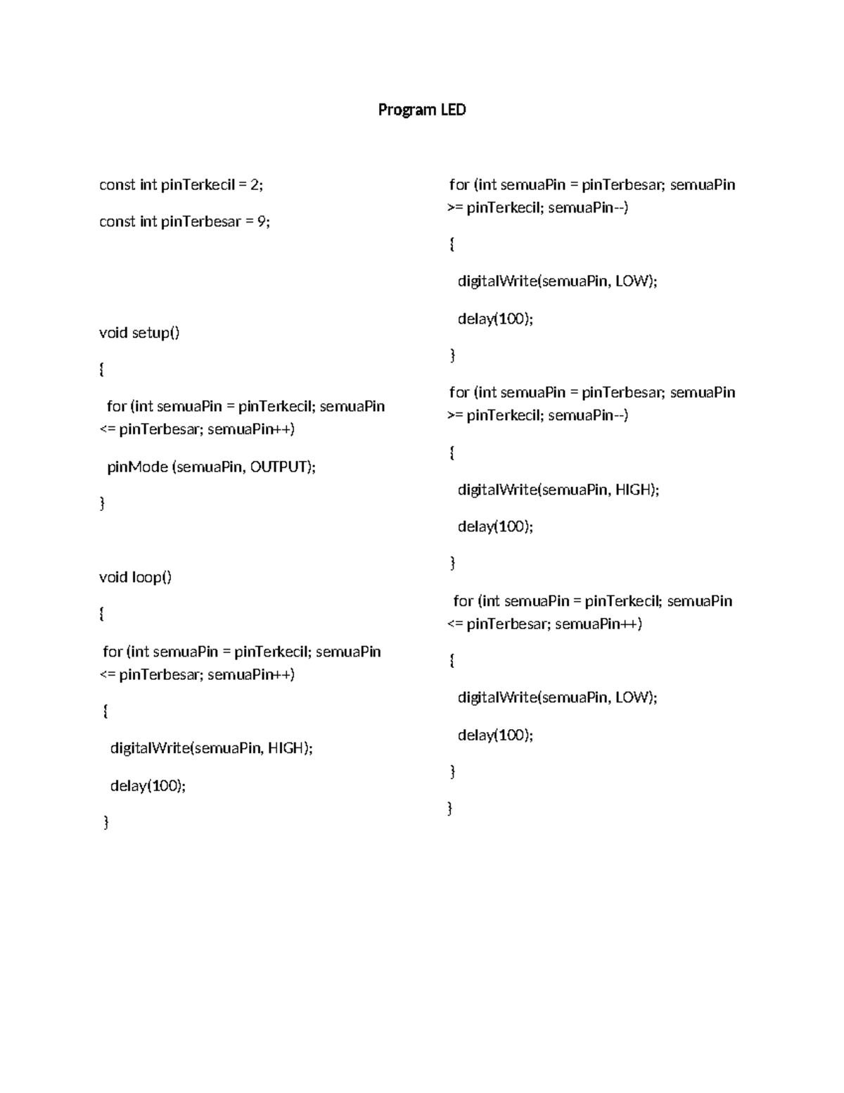 Program Arduino Project - Program LED const int pinTerkecil = 2; const ...