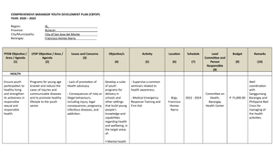 BulPrisa Questions for level 1 school year 2023-2024 - INC. Bartolome ...