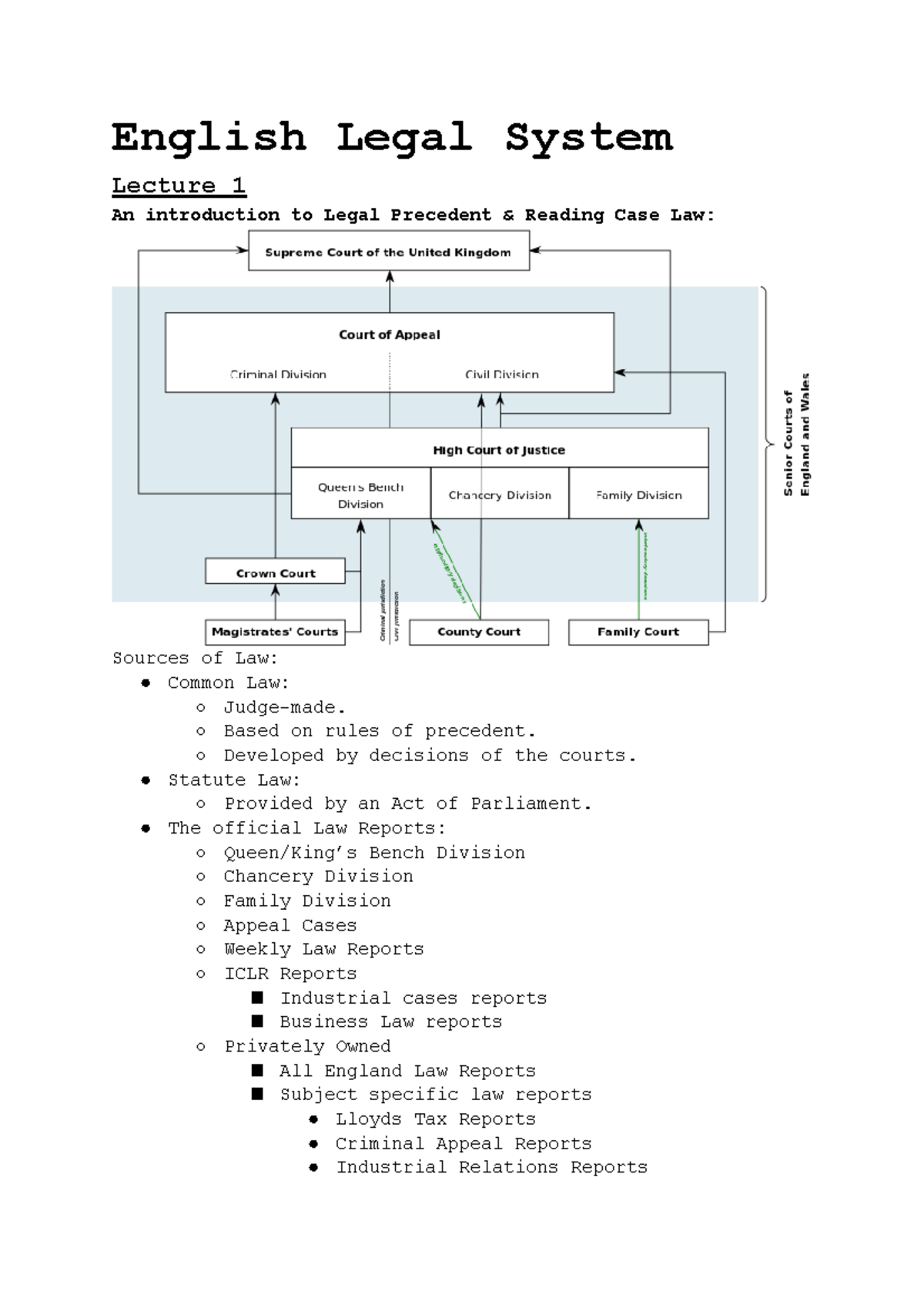 english-legal-system-and-skills-lecture-1-english-legal-system