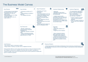 bmc netflix business model canvas för netflix studocu