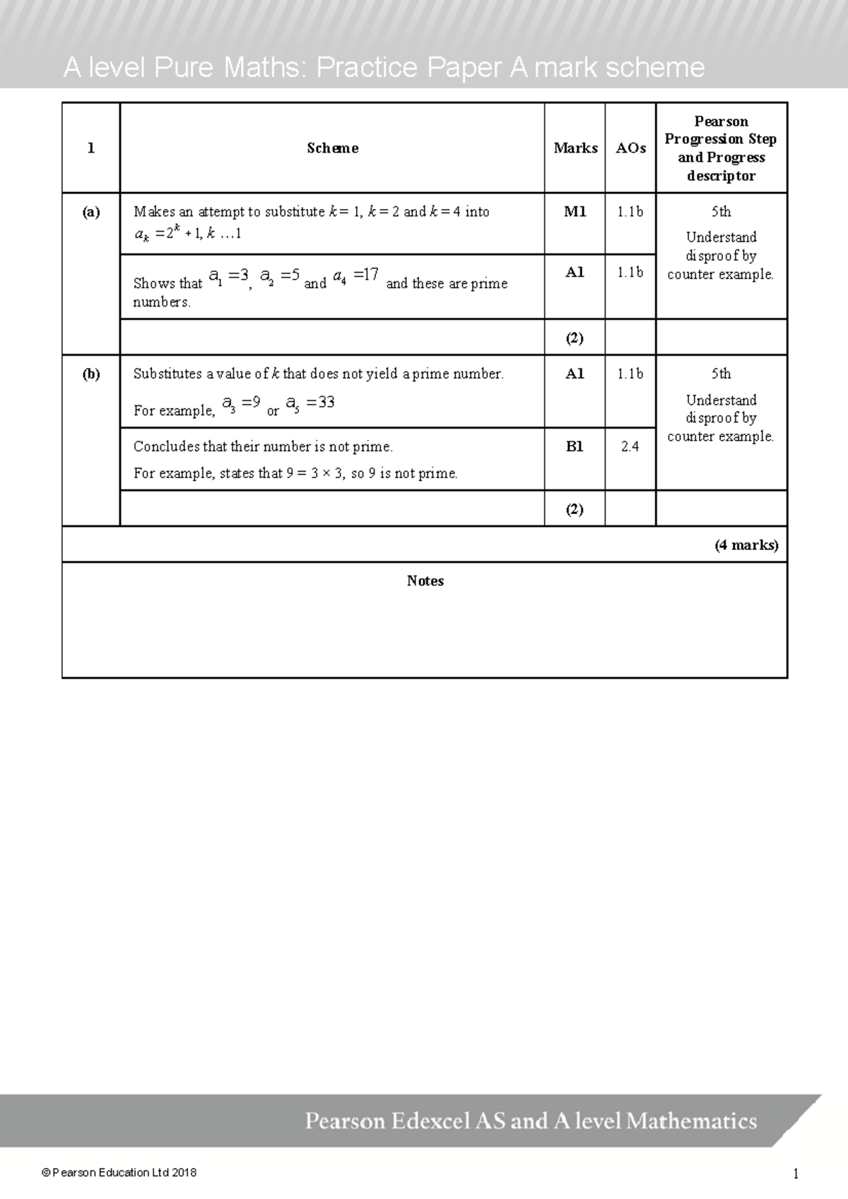 01b A Level Mathematics Practice Paper A - Pure Mathematics Mark Scheme ...