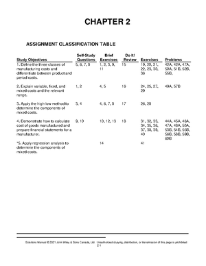 Self Tests 2021-2022 Master File - ACCOUNTING 323 SELF TESTS 1-9 2021 ...