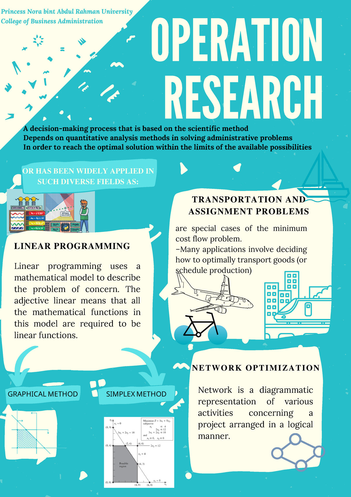 international abstracts in operations research