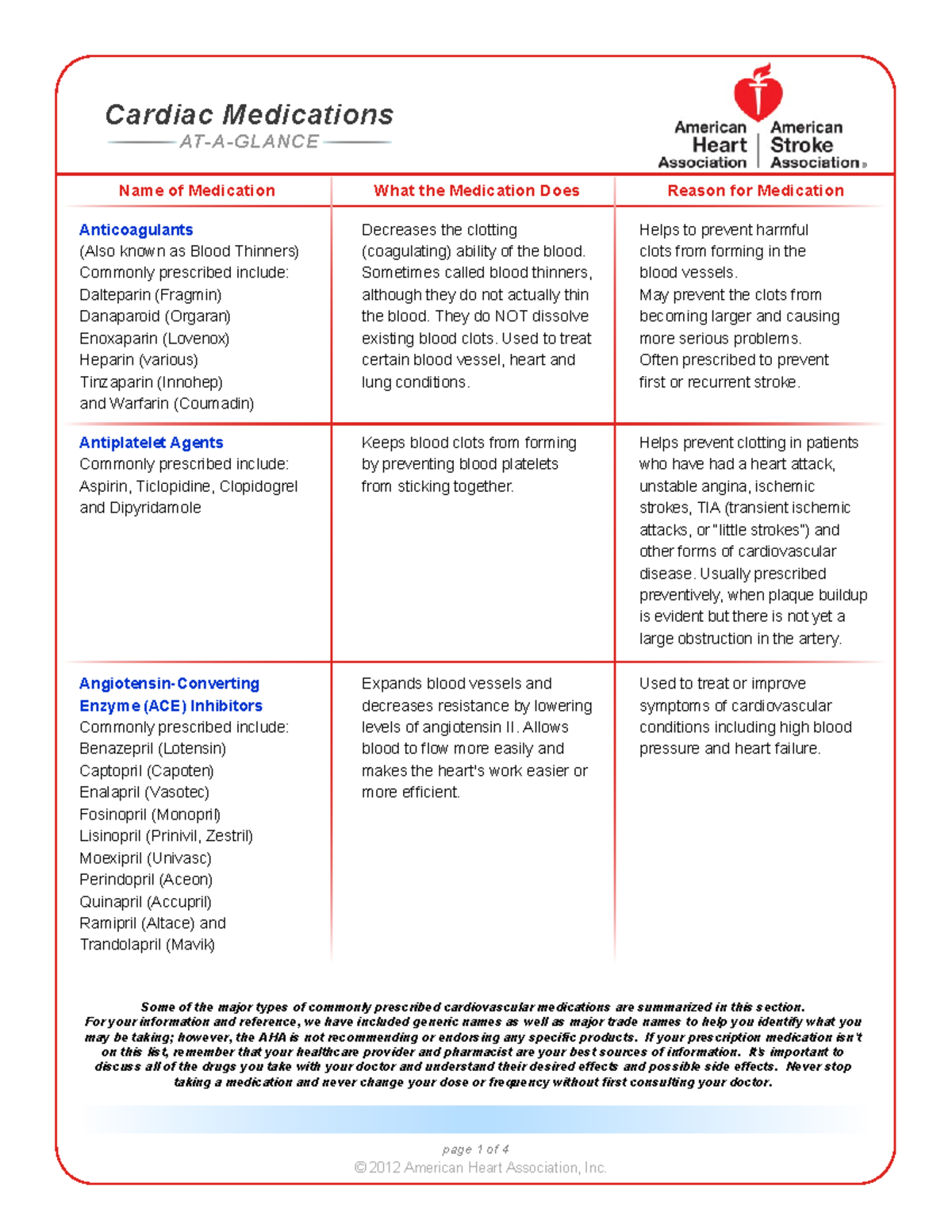 My lecture notes - Name of Medication What the Medication Does Reason ...