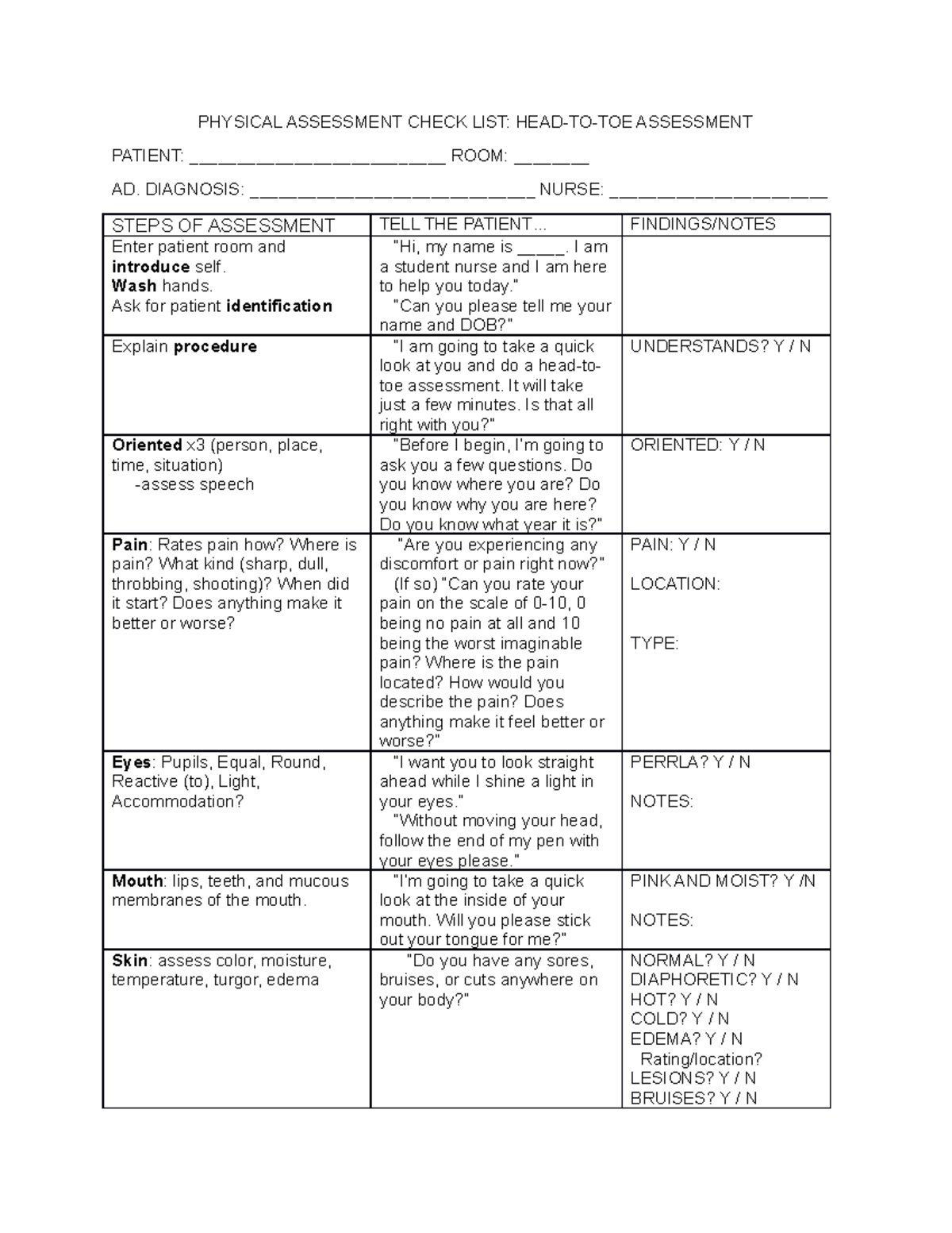 nursing assessment head to toe checklist