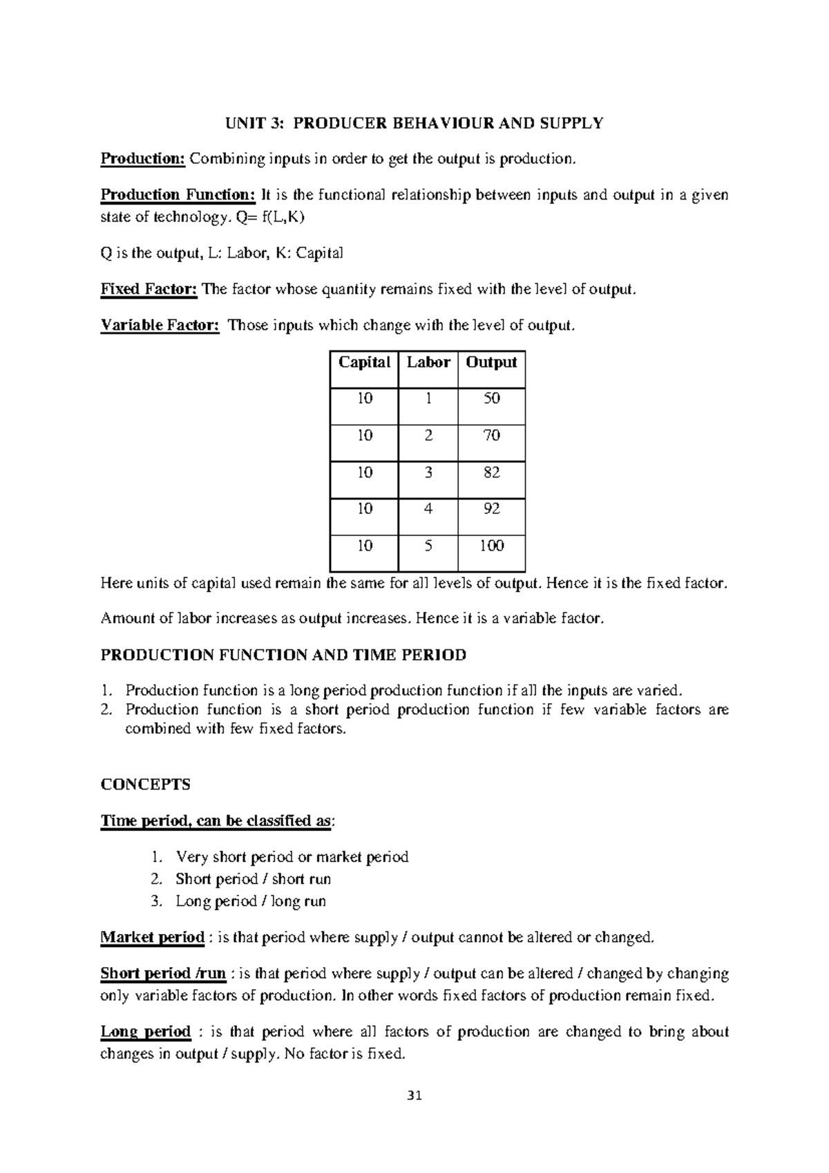 12 economics notes micro ch03 producer behaviour and supply - UNIT 3 ...