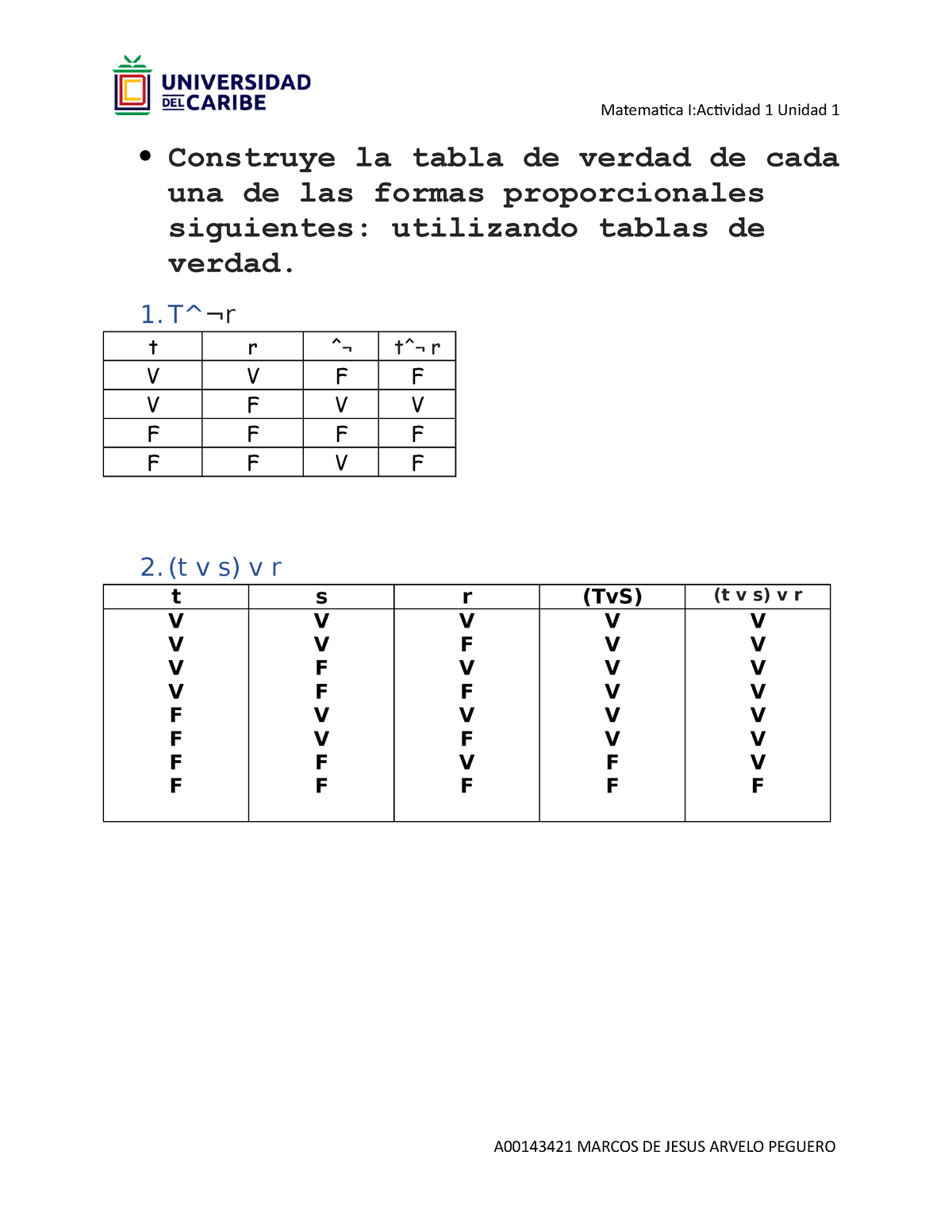 Arvelo-Marcos-Construye La Tabla De Verdad - Matematica I:Actividad 1 ...