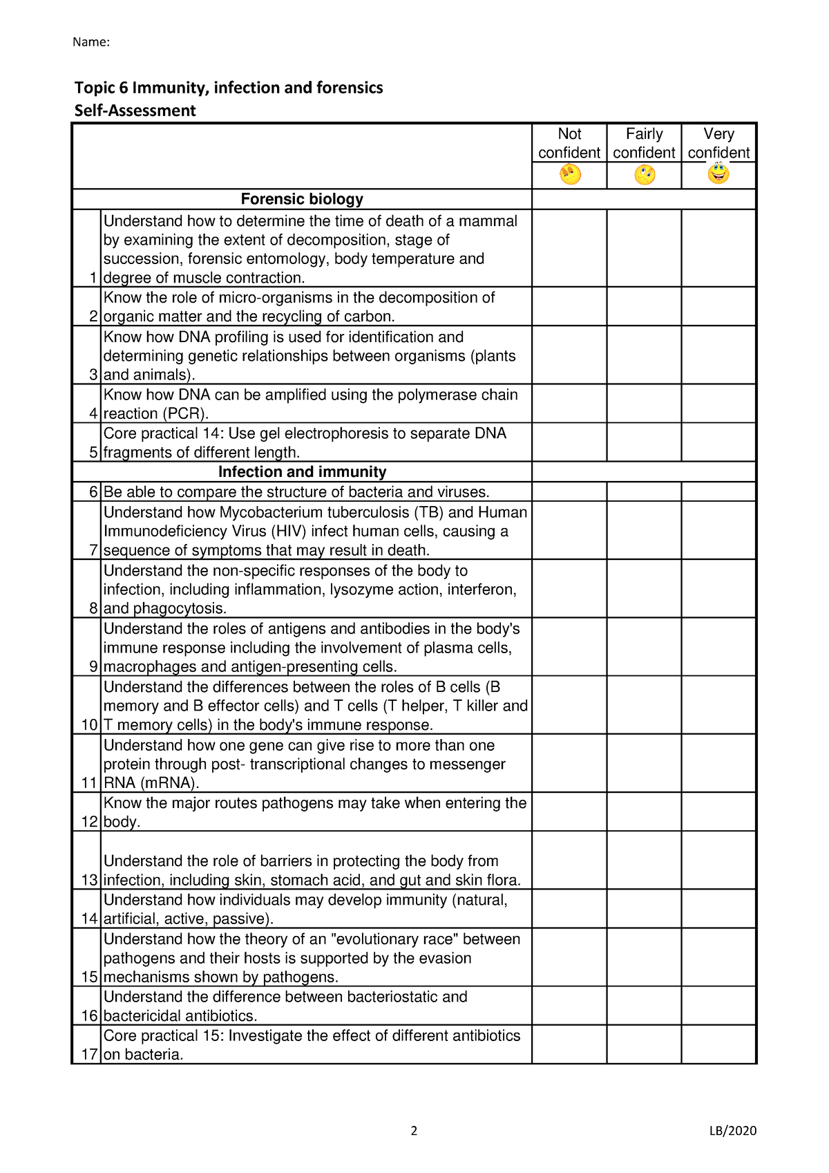 Topic 6 Student Learning Checklist - Name: Topic 6 Immunity, infection ...