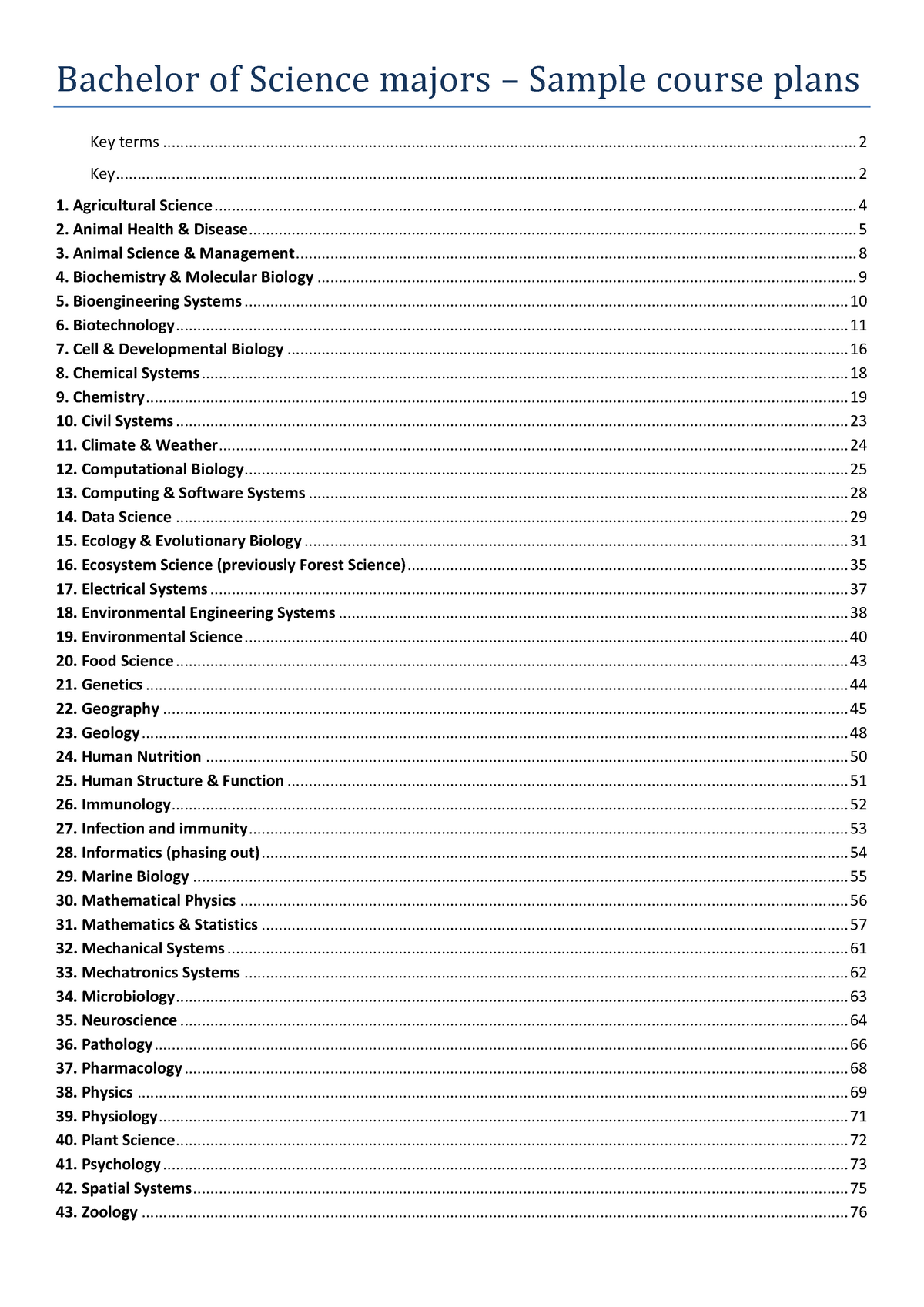 bsc-majors-sample-course-plans-2020-bachelor-of-science-majors