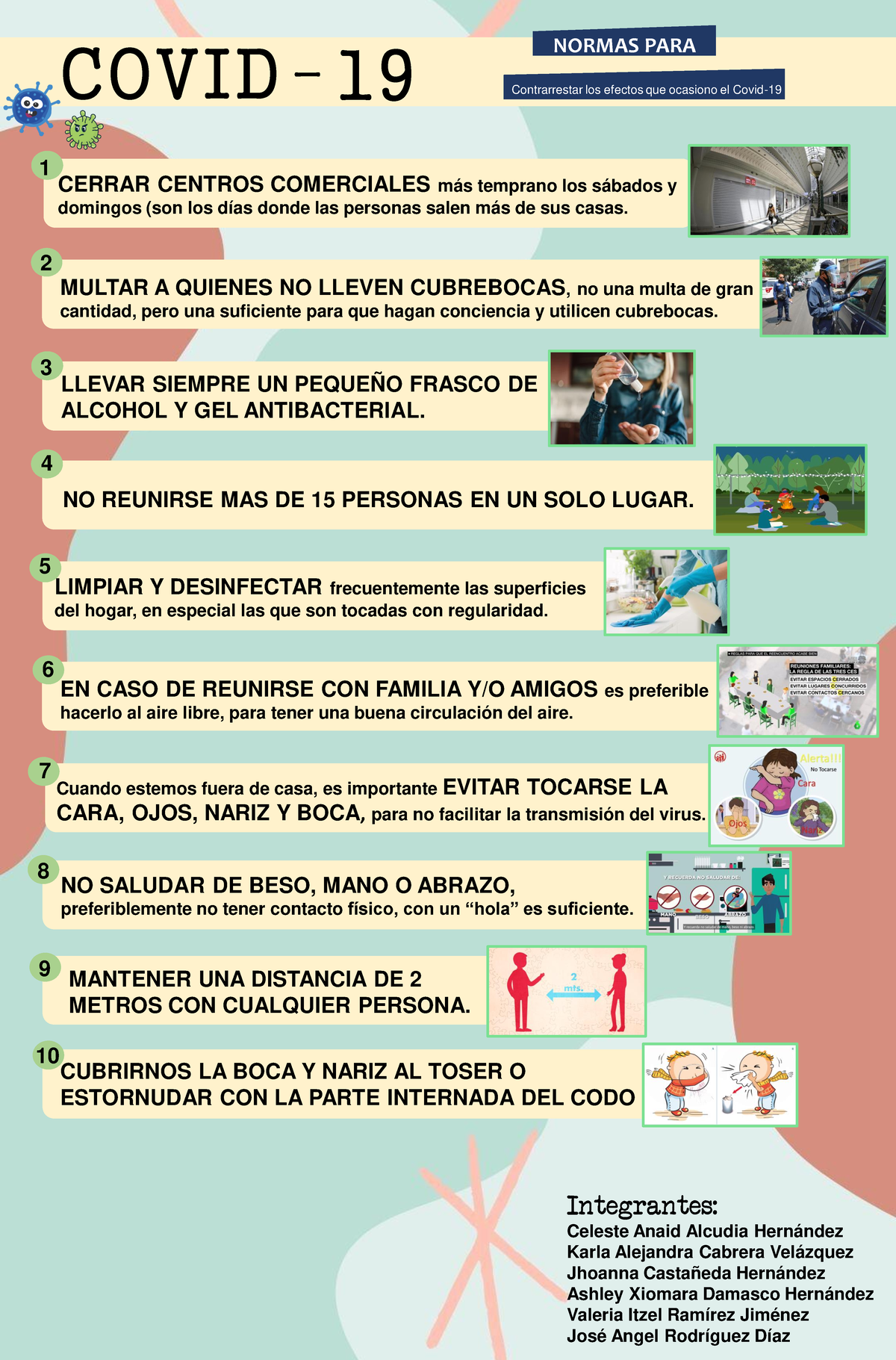 Decálogo Covid-19 ¿Cómo prevenir en nuestras entidades mas contagios de ...