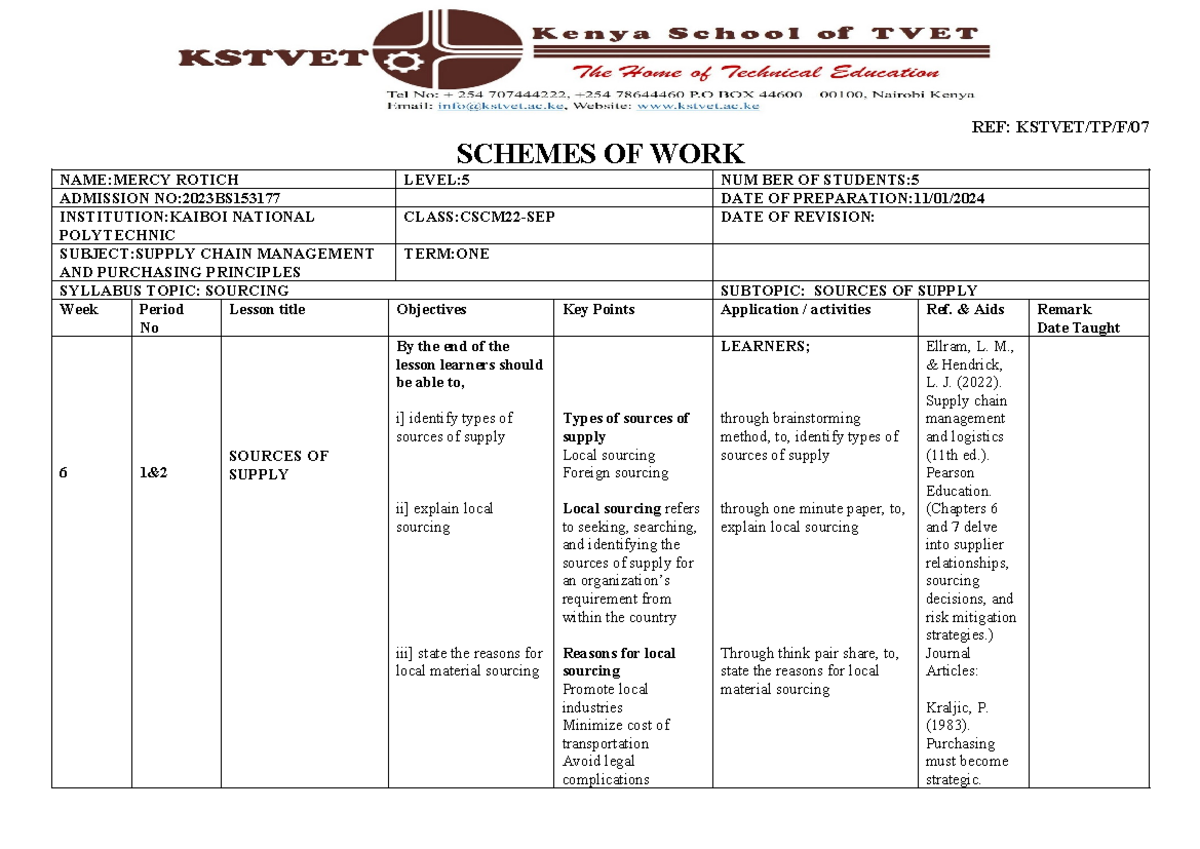 WEEK 6 1&2 Scheme SMPP - REF: KSTVET/TP/F/ SCHEMES OF WORK NAME:MERCY ...