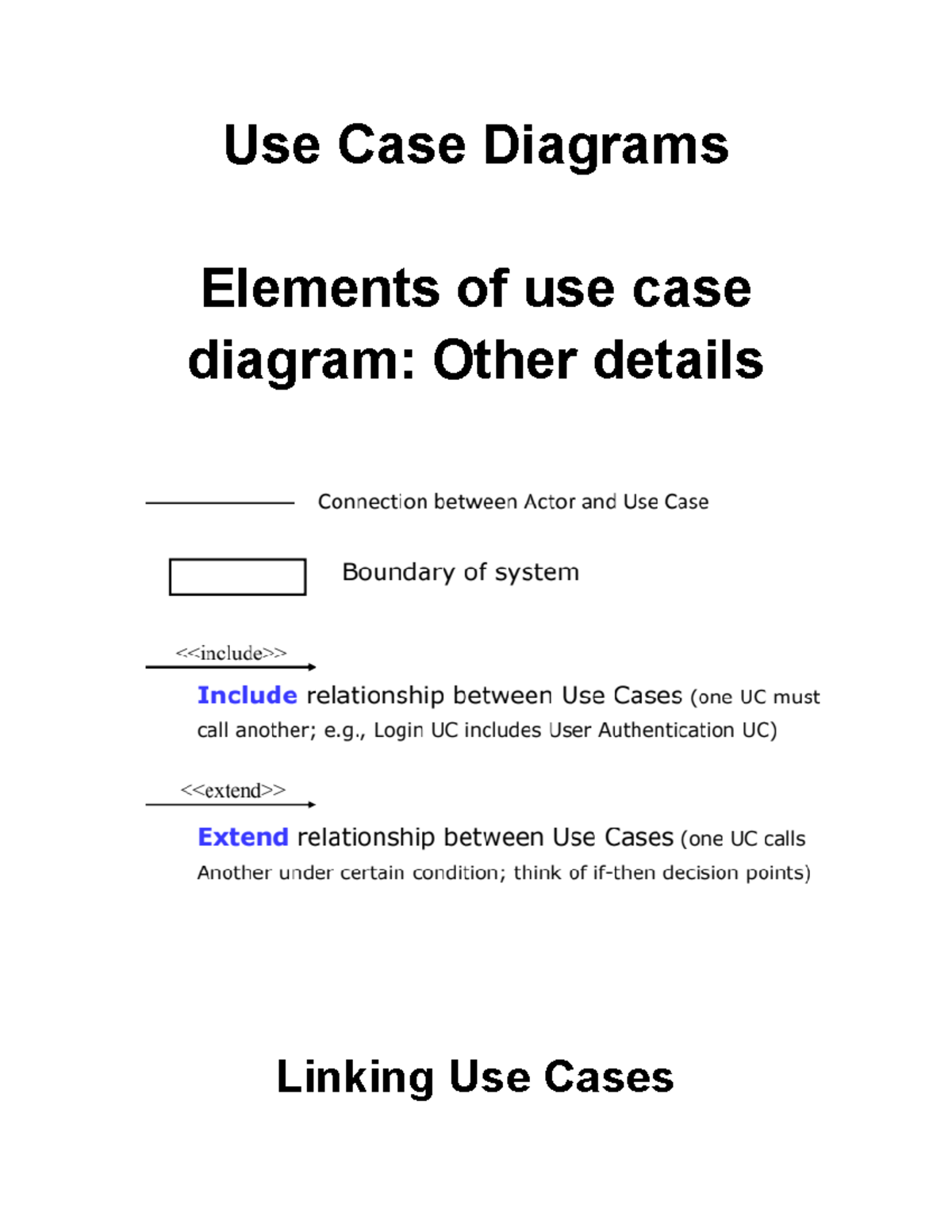 Use Case Diagrams - Use Case Diagrams Elements of use case diagram ...