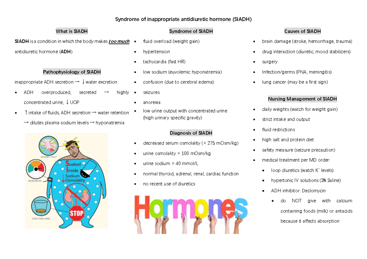 Syndrome Of Inappropriate Antidiuretic Hormone Siadh Nursing Process ...