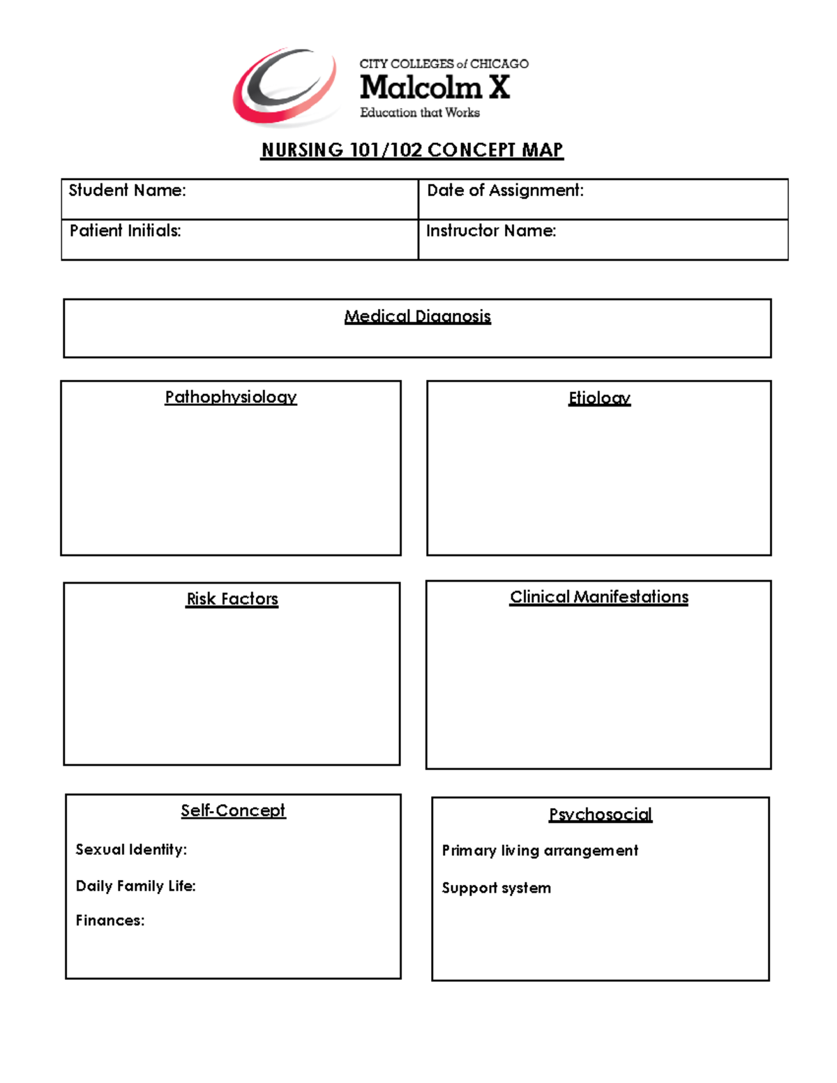 Concept Map Template - ... - NURSING 101/102 CONCEPT MAP Student Name ...