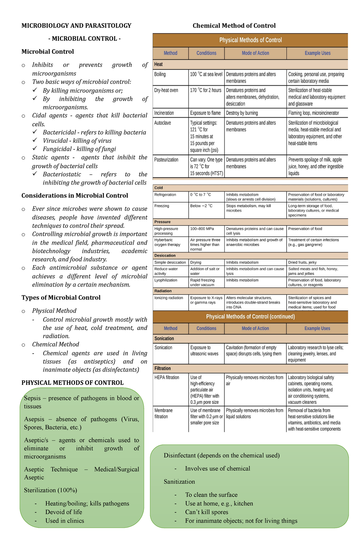 Microbial Control MICROBIOLOGY AND PARASITOLOGY MICROBIAL CONTROL   Thumb 1200 1835 