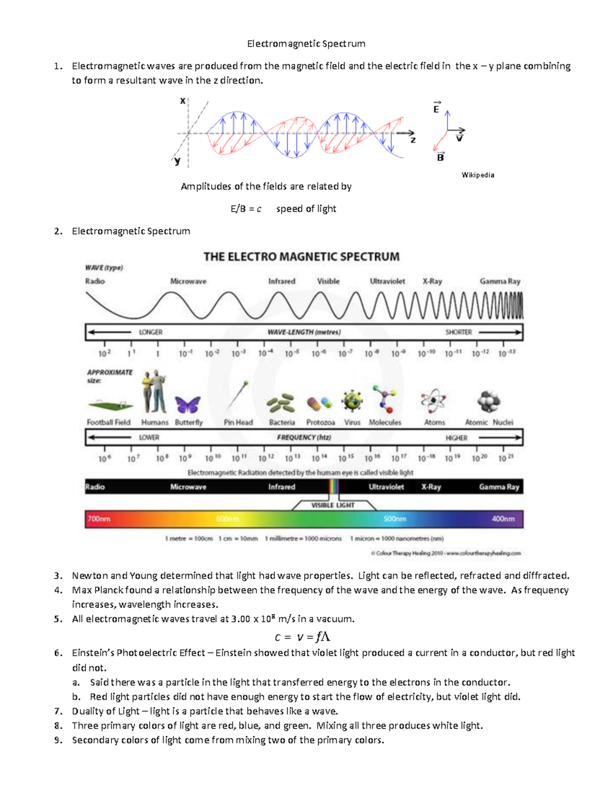 Electromagnetic Spectrum Notes - Electromagnetic Spectrum ...