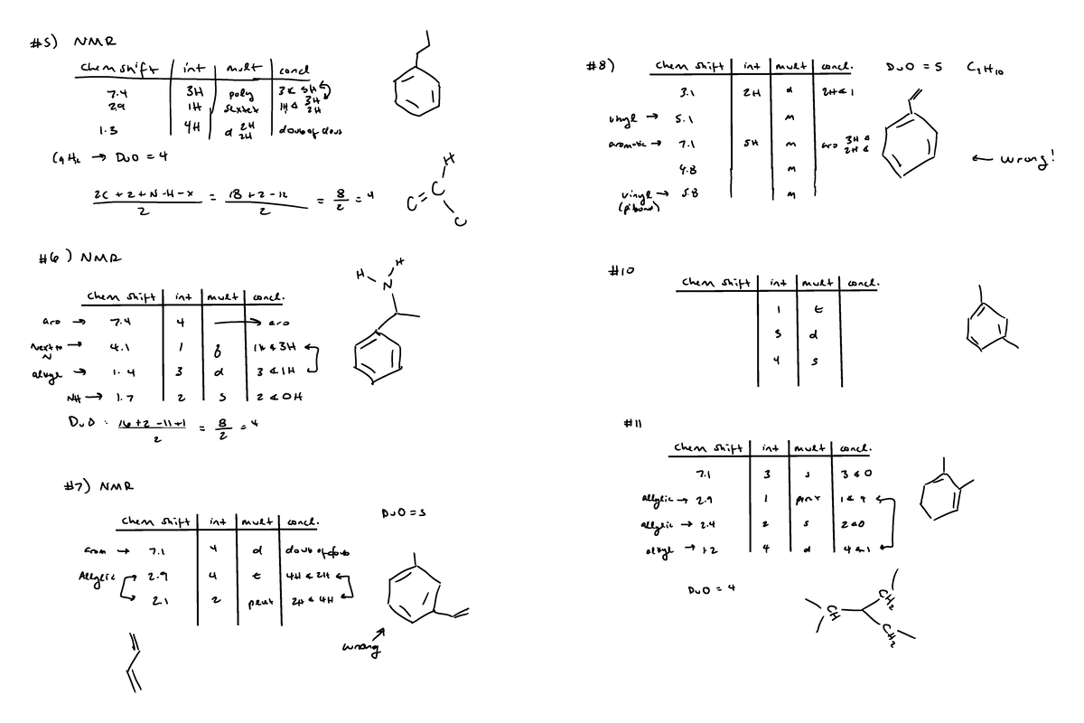 Hw 2 Aromatic And Heteroaromatic Compounds S N Mr Ch E M Sh If T