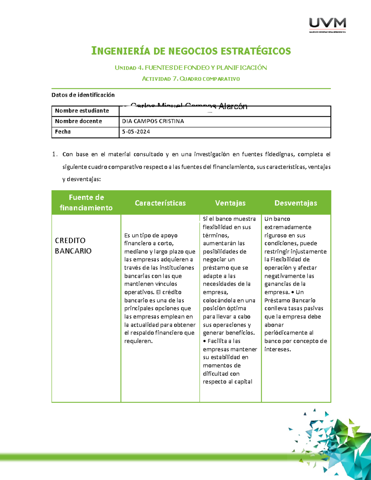 Cuadro Comparativo Victor Cedillo IngenierÍa De Negocios EstratÉgicos Unidad 4 Fuentes De 8524