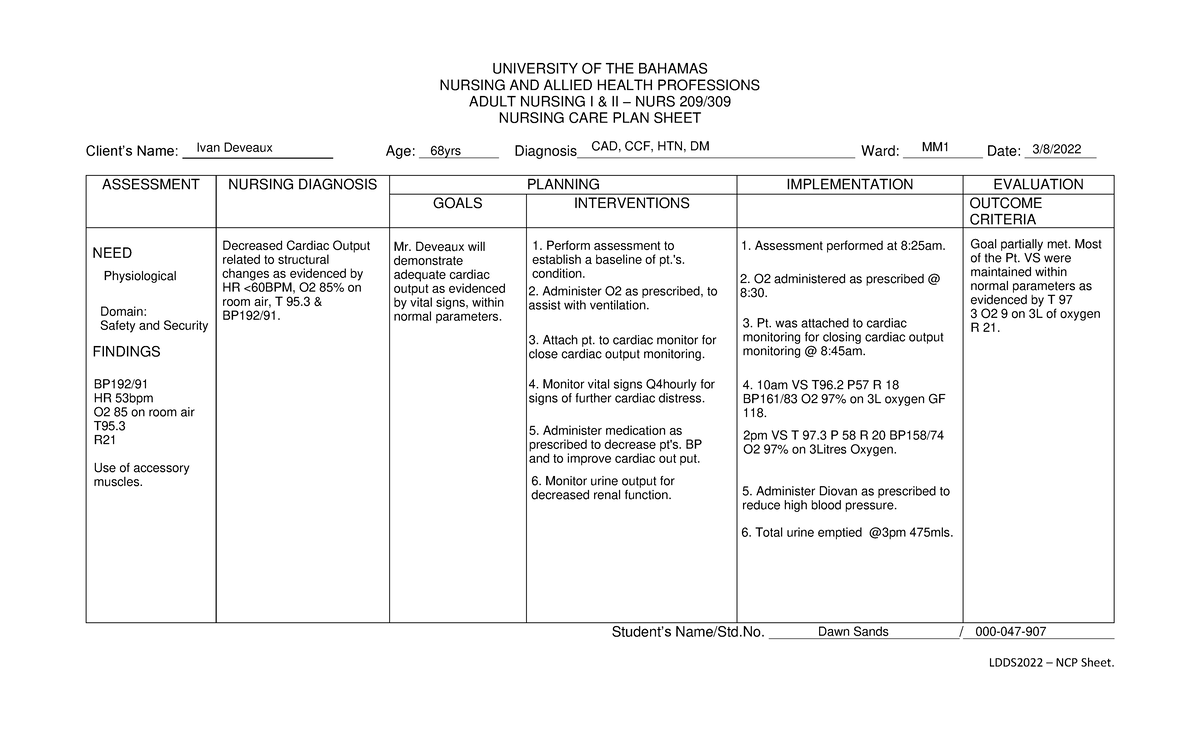 NUPR209 Nursing Care Plan Decrease Cardiac Output - LDDS20 22 – NCP ...