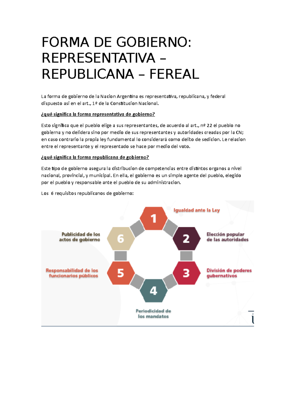 forma-de-gobierno-forma-de-gobierno-representativa-republicana