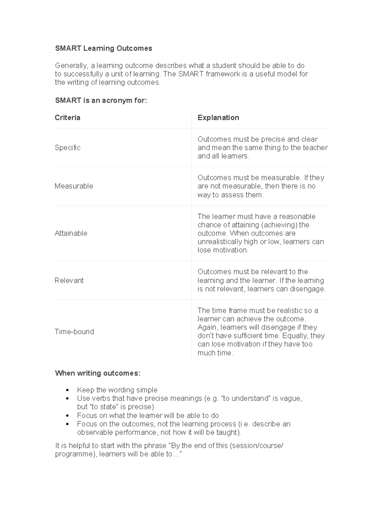 Smart Learning Outcomes - SMART Learning Outcomes Generally, a learning ...