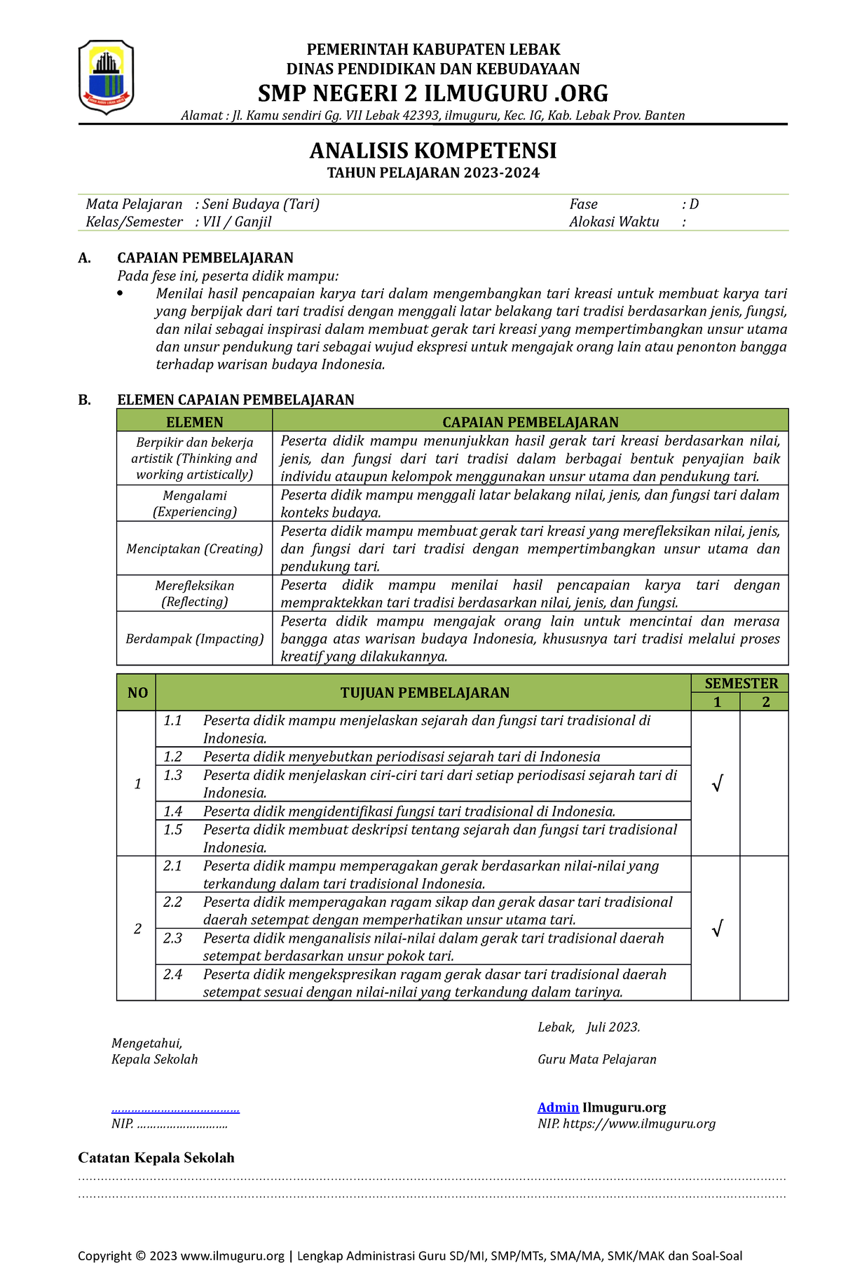 04. Analisis Kompetensi - Www - PEMERINTAH KABUPATEN LEBAK DINAS ...