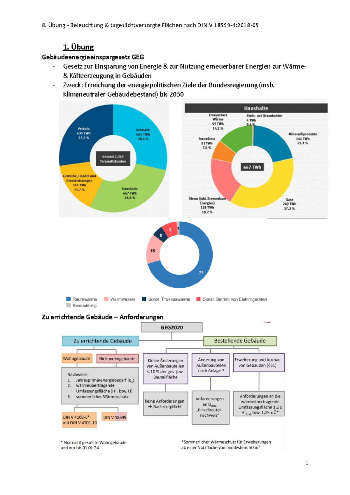 Zusammenfassung Übung - 1. Übung Gebäudeenergieeinspargesetz GEG ...