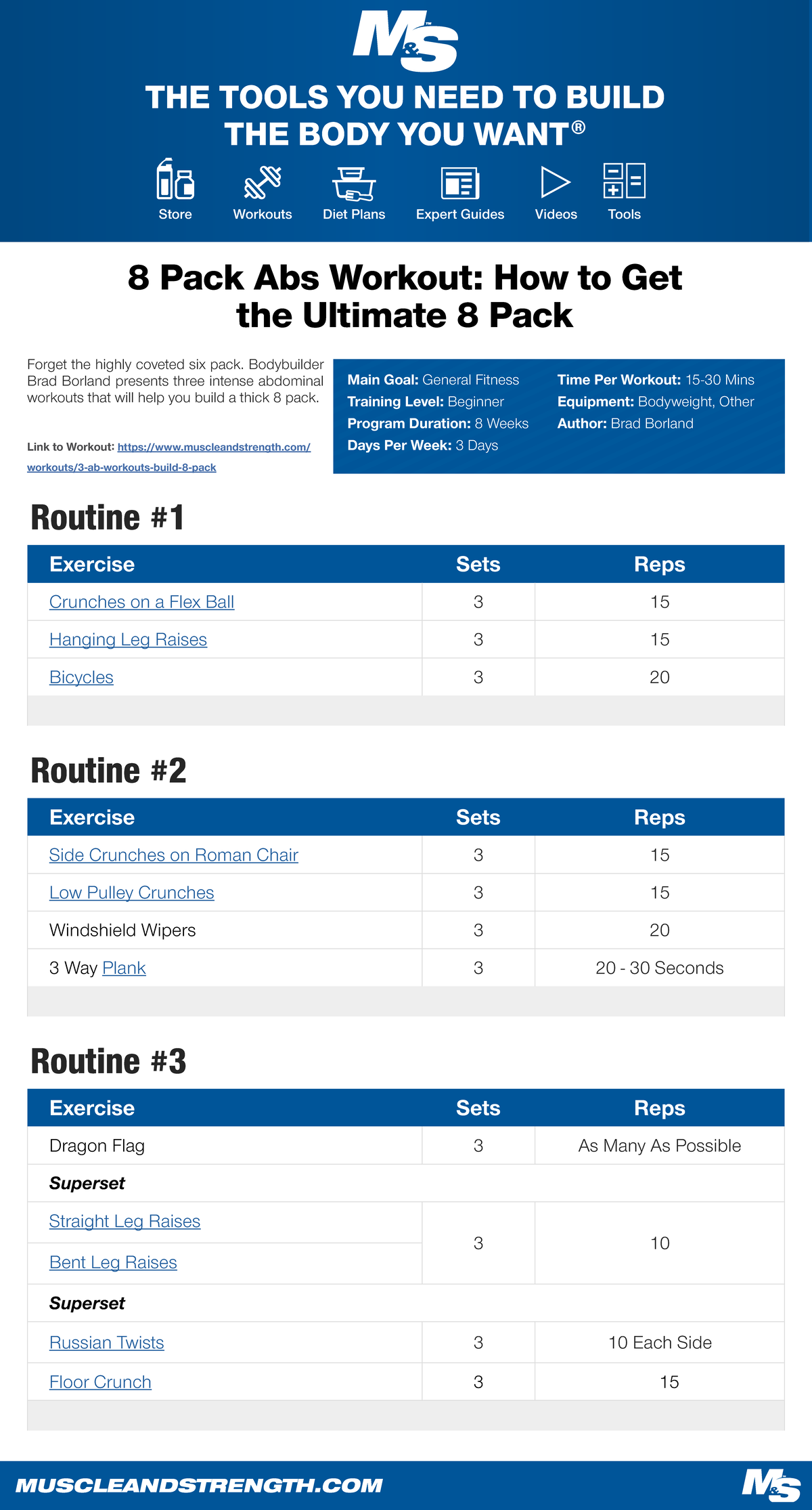 8packabsworkout - 8paxks - Routine Exercise Sets Reps Crunches on a ...