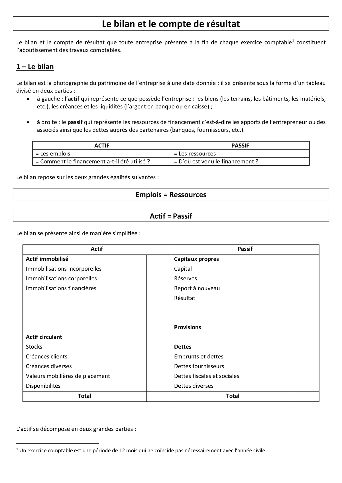 Le Bilan Et Le Compte De Resultat Schema Pge Studocu