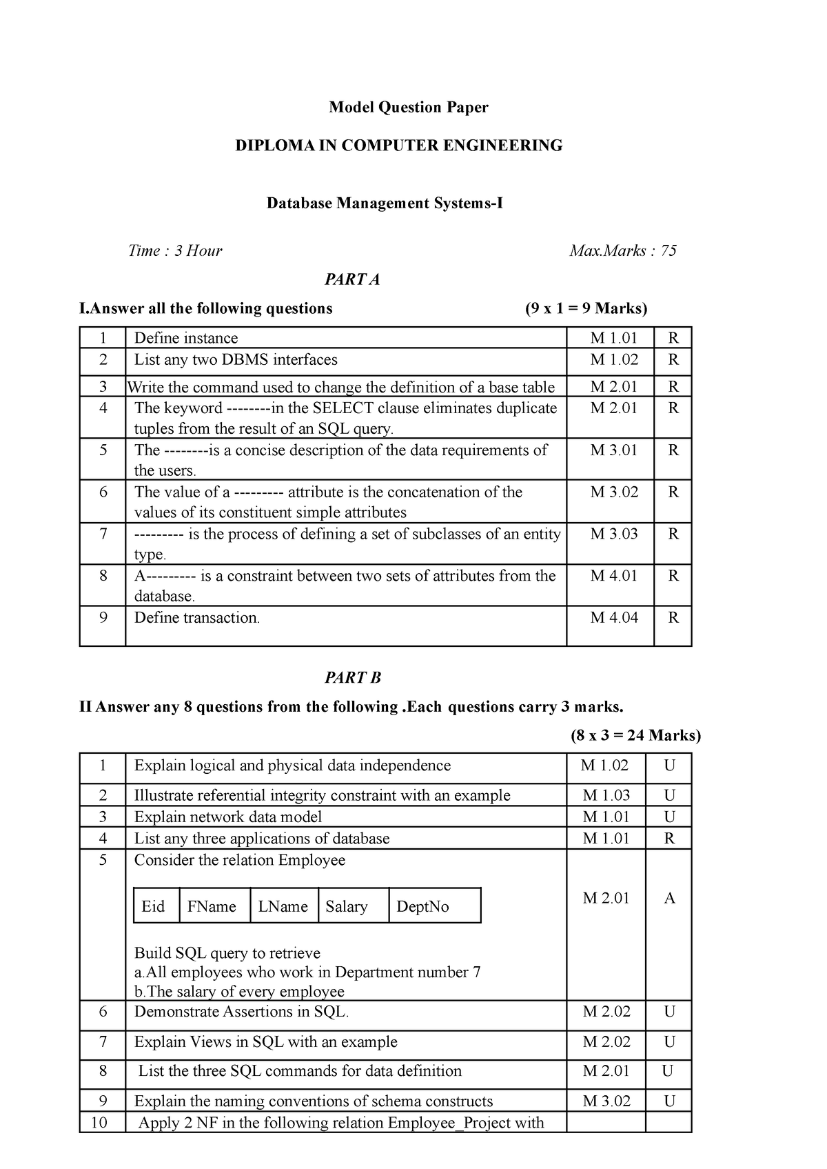 3133 - Software Secure Engineering - Model Question Paper Diploma In 