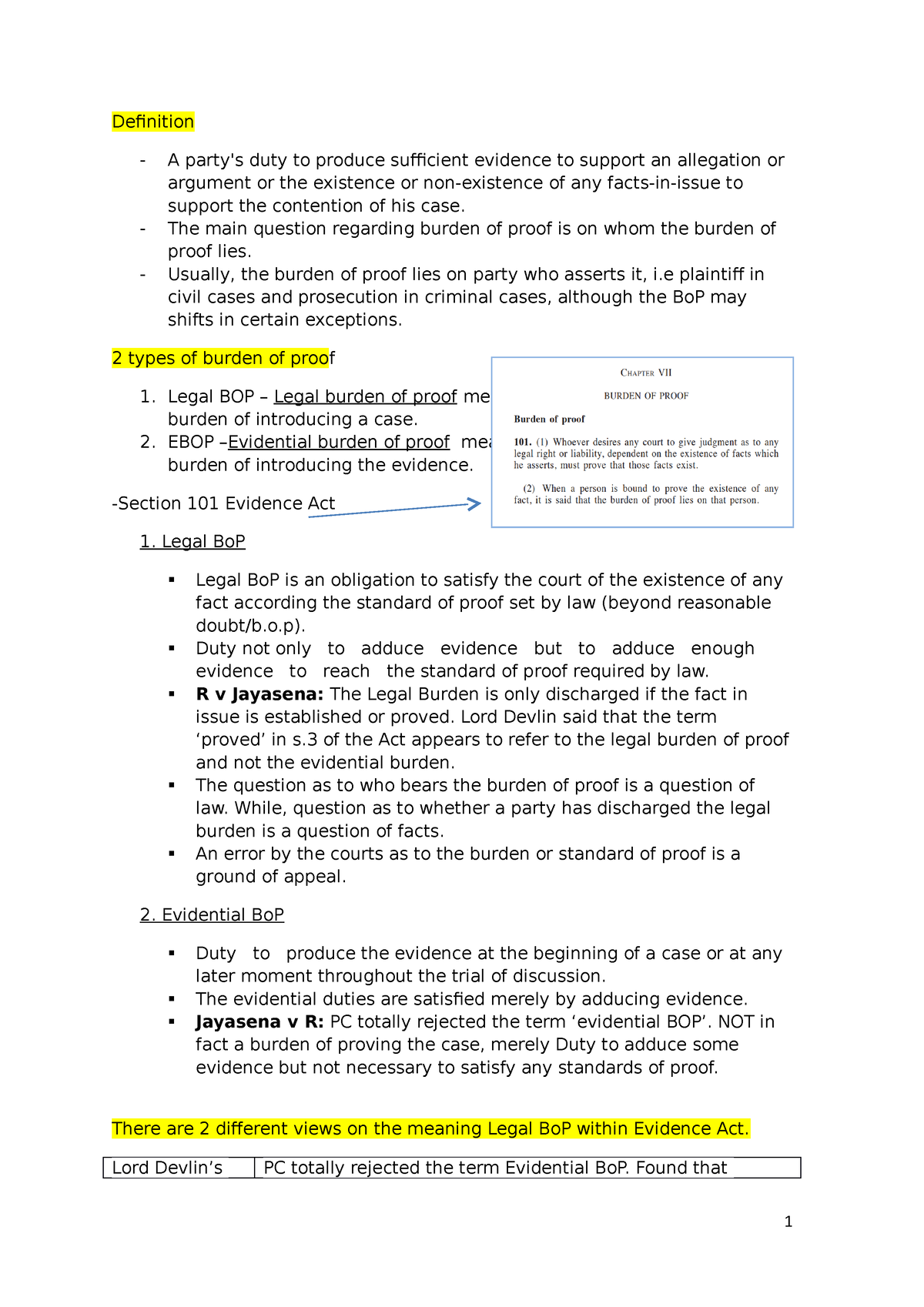 Latest Notes Burden & Standard Of Proof - Definition A Party's Duty To ...