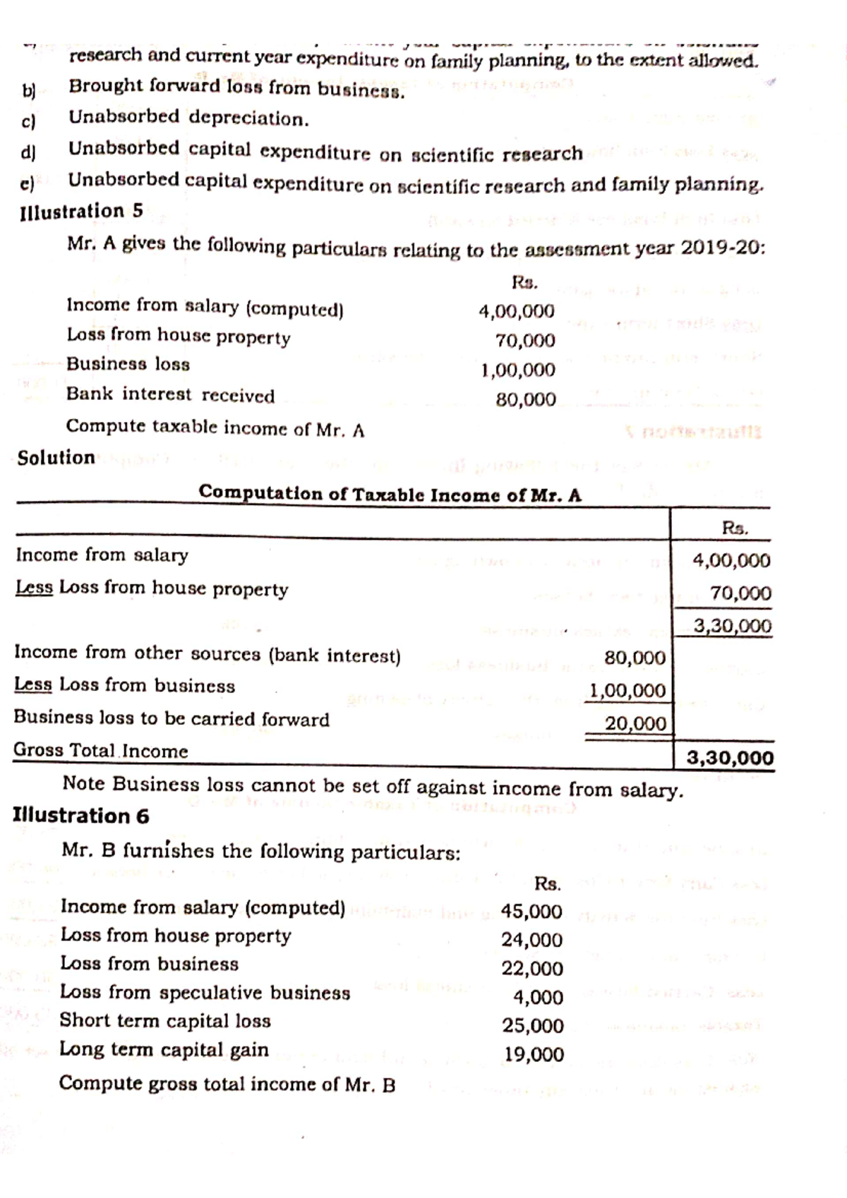 Computation OF Taxable Income OF A Particular YEAR - B.com finance and ...