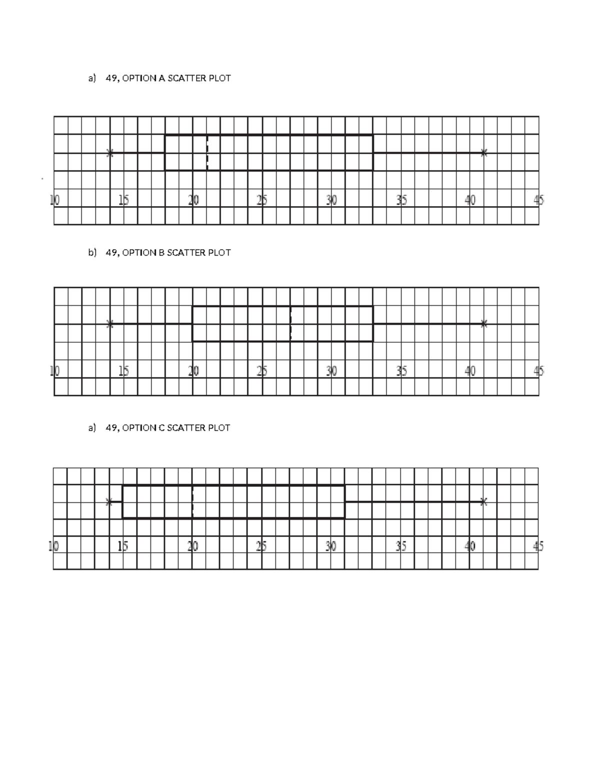 49. Options BOX AND Whisker - Probability & Statistics - a) 49, OPTION ...