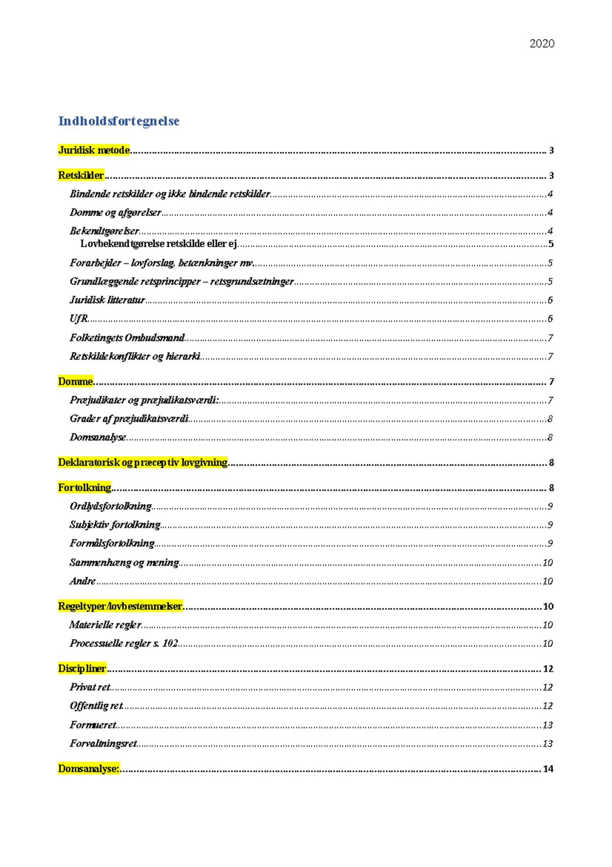 Noter-Juridisk-metode-2020-OP - Indholdsfortegnelse - Studocu