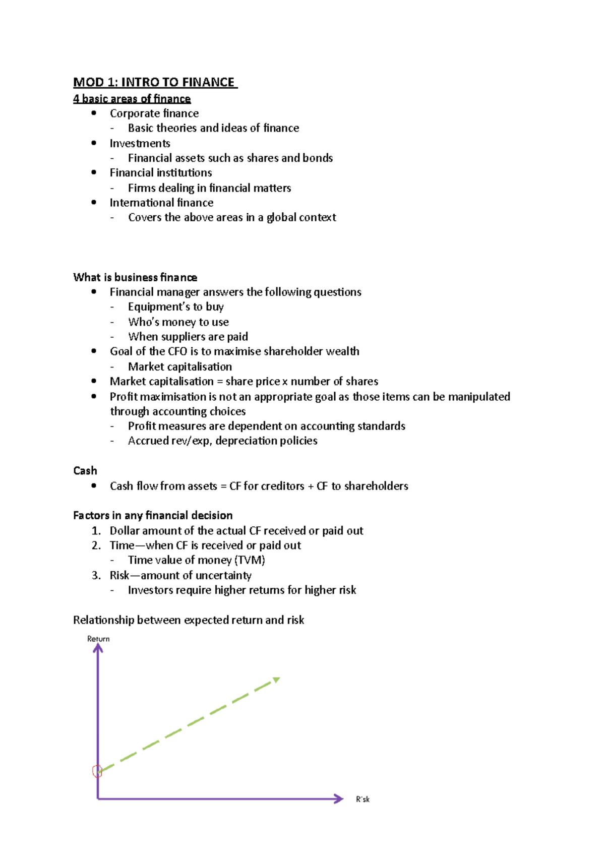 1. intro to finance - notes - MOD 1: INTRO TO FINANCE 4 basic areas of ...