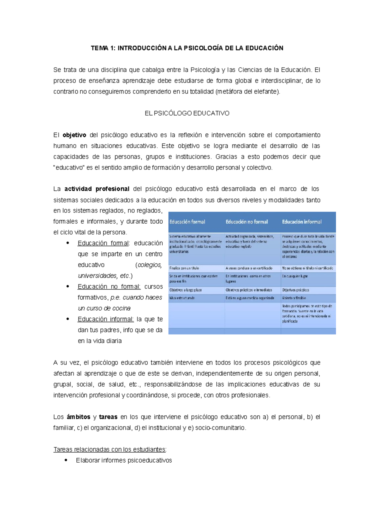 TEMA 1 - Apuntes 1 - TEMA 1: INTRODUCCIÓN A LA PSICOLOGÍA DE LA ...