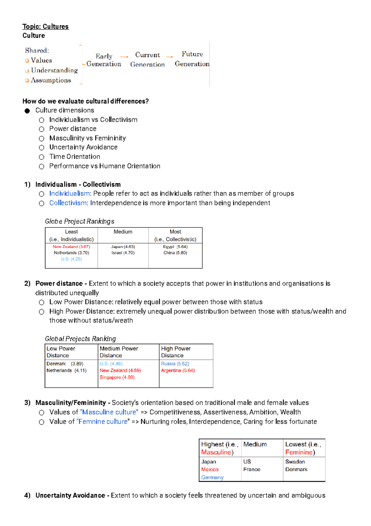 Culture - mpw notes - Topic: Cultures Culture How do we evaluate ...